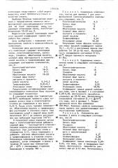 Антифрикционная самосмазывающаяся композиция (патент 1744104)