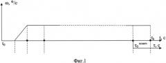 Способ определения угла крена объекта, стабилизированного вращением (патент 2561795)