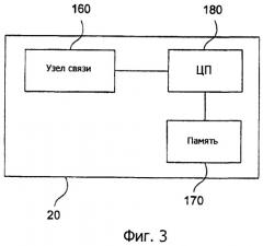 Способ для вывода из работы мобильного устройства (патент 2418387)