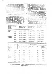 Способ производства труб большого диаметра (патент 1280033)