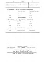 Способ получения окрашенного бензина (патент 1219639)