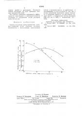 Способ получения гранулированных сложных удобрений (патент 572443)