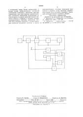 Частотомер-периодомер (патент 650021)