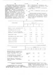 Полимерсиликатная композиция (патент 631489)