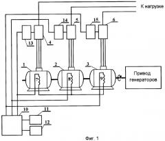 Устройство преобразования частоты и напряжения генератора переменного тока (патент 2337461)