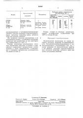 Вулканизуемая композиция на основе полярных•каучуков (патент 252597)