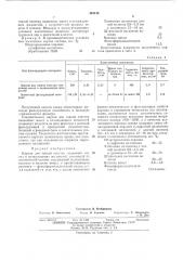 Картон для тонкой очистки смазочных масел и охлаждающих жидкостей (патент 443140)