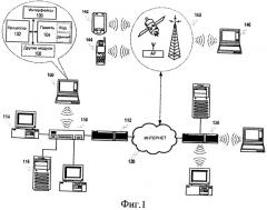 Управление энергопотреблением в беспроводных системах связи (патент 2502228)