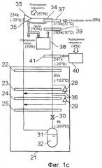 Способ криогенного сжижения/охлаждения и система для осуществления способа (патент 2362099)