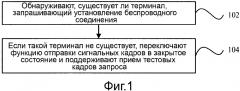 Способ и устройство управления передачей сигнала и электронное устройство (патент 2628324)