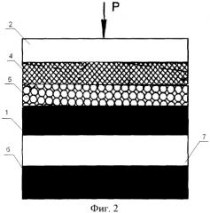 Способ моделирования деформирования и разрушения массива горных пород вокруг выработанного пространства (патент 2390632)