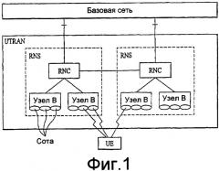 Способ и устройство для реконфигурации общего канала (патент 2417552)