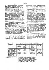 Патент ссср  433171 (патент 433171)