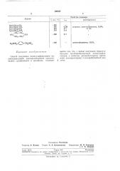 Способ получения полисульфонамидов (патент 190567)