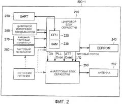 Система предоставления позиционной информации, устройство и передатчик предоставления позиционной информации (патент 2440590)