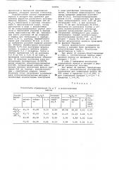 Кулонометрический способ определения содержания железа и ванадия из одного раствора (патент 709991)