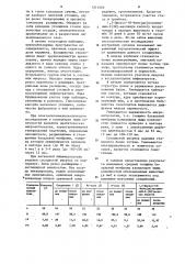 1,3-диоксо-1 @ -бенз (де)-изохинолин-2(3 @ )-масляная кислота и ее соли,блокирующие сорбитоловый путь обмена глюкозы (патент 1214666)