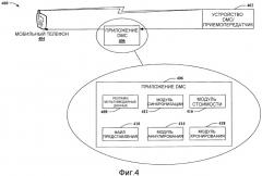 Мобильные купоны, использующие одноранговое ранжирование (патент 2475844)