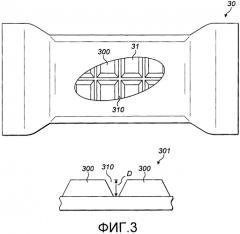 Продуктовая упаковка (патент 2568564)