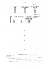 Способ количественного определения нитробензойной кислоты (патент 1742712)