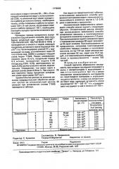 Способ пропитки абразивного инструмента (патент 1779569)