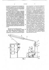 Машина для текстурирования химических нитей (патент 1723212)