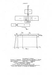 Способ управления электровозом тушильного вагона (патент 1004443)