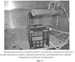 Способ комплексного определения теплофизических характеристик материалов (патент 2439543)