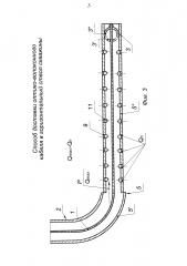 Способ доставки оптико-волоконного кабеля в горизонтальный ствол скважины (патент 2619605)