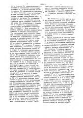 Ультразвуковое устройство для контроля толщины изделий (патент 1453172)