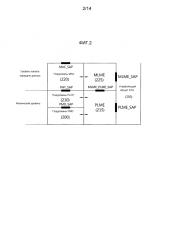 Способ и устройство для активного сканирования в беспроводной сети lan (патент 2604427)