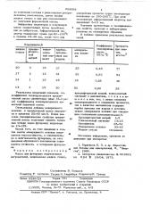 Масса для футеровски индукционных нагревателей (патент 624898)