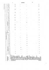 Полиэфируретановая композиция для получения микропористых пленок (патент 1509382)