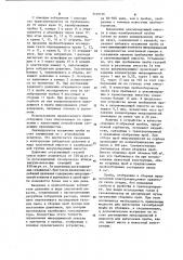 Пробоотборник газа (патент 1149136)