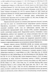 Аминокислотные последовательности, направленные на rank-l, и полипептиды, включающие их, для лечения заболеваний и нарушений костей (патент 2481355)