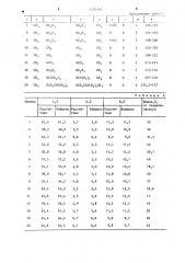 Способ получения производных 1,4-дигидропиридина (патент 1205762)