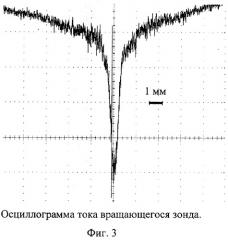 Плазменный электронный источник (патент 2306683)