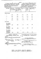 Хлорсодержащие полиэфиры в качествепластификаторов поливинилхлорида (патент 840055)