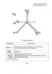 Способ сигнализационного прикрытия развилки дороги (патент 2612327)