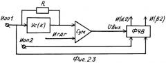 Способ гирокомпасирования и способ компенсации дрейфа нулевого сигнала гидродинамического гирокомпаса (патент 2270419)
