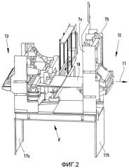 Способ и устройство для монтажа и функциональной проверки прокатной арматуры в прокатных клетях или в прокатных станах, таких как, например, прокатные станы тандем (патент 2381854)