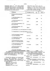 Способ борьбы с грибными болезнями растений (патент 567390)