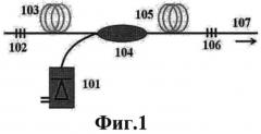 Цельно-волоконная лазерная система и способ автогенерации лазерных импульсов (патент 2548940)