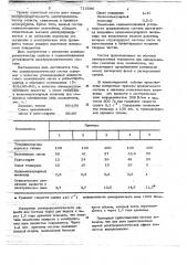 Электрореологический состав (патент 715596)