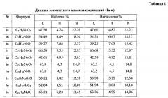 Способ получения 2,5-дизамещенных 6-гидроксипиримидин-4(3н)-онов (патент 2604060)