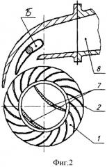 Турбина двойного действия с центральным аппаратом (патент 2340788)