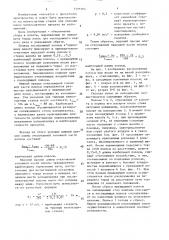 Способ укладки полос мелкосортного проката на холодильник (патент 1546184)