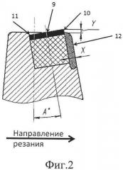 Лопастное долото с цилиндрической режущей структурой (патент 2652727)