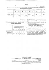 Способ получения металлополимеров (патент 209731)
