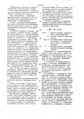 Устройство для моделирования шума двигателя (патент 1427392)